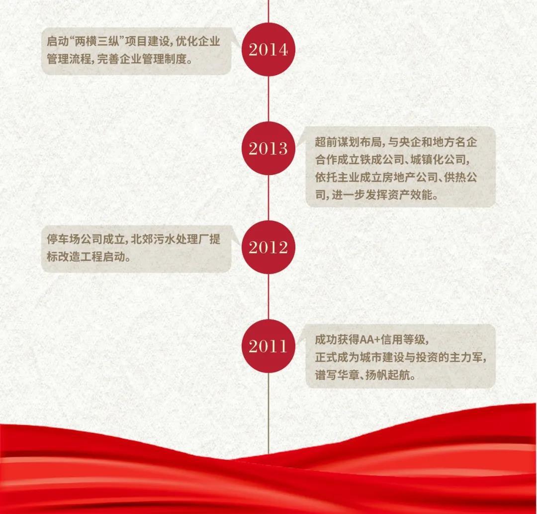 mg不朽情缘(中国)官方网站